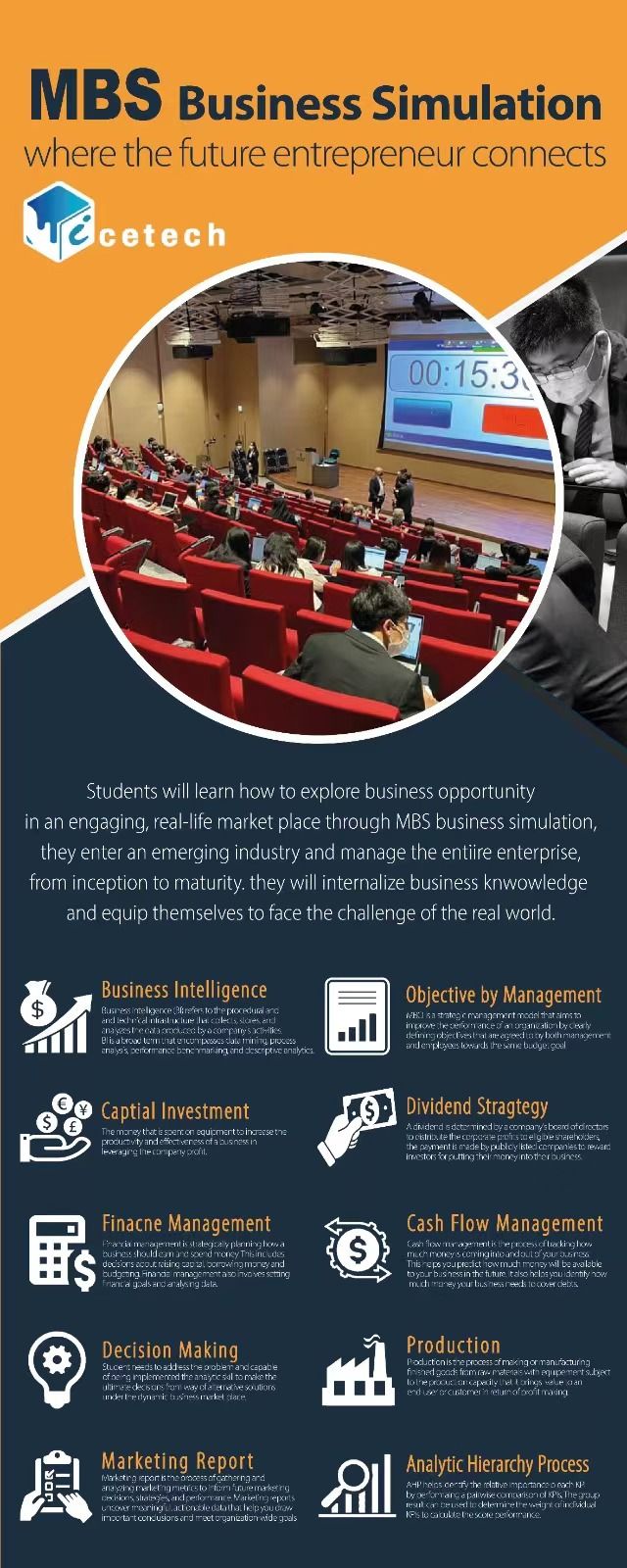 MBS business simulation cover